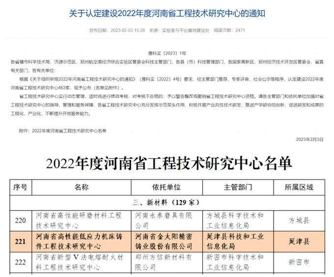 河南金太陽鑄業(yè)獲批“河南省高性能低應(yīng)力機床鑄件工程技術(shù)研究中心”